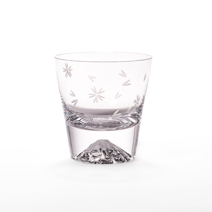Clear glass with a subtle sakura pattern on the surface, featuring a distinctive mountain-shaped base, viewed from the side.