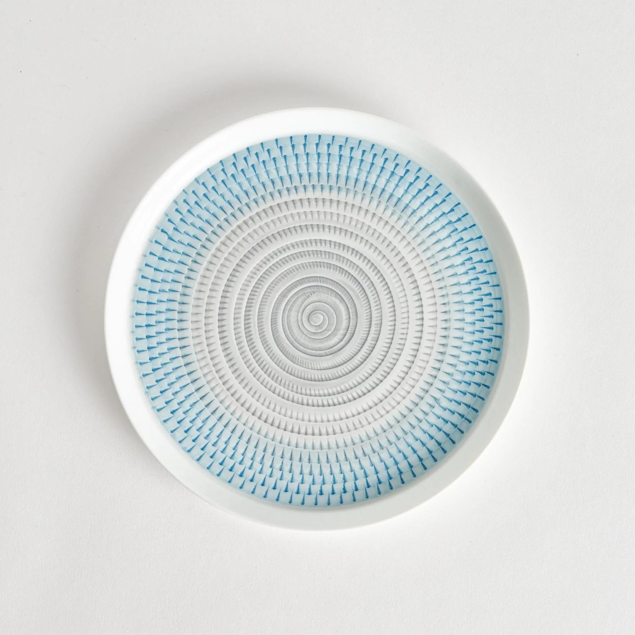 Plates